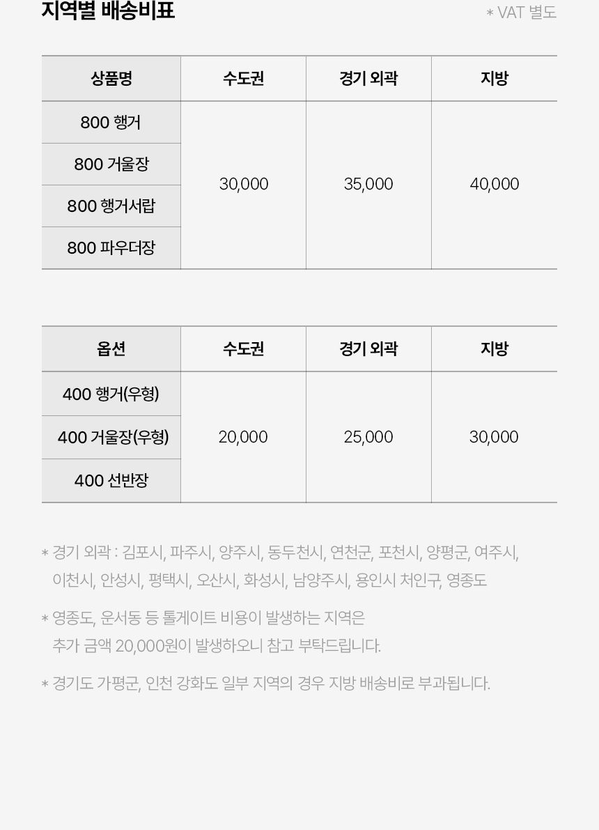 홈리 브리지 루버 댐핑도어 2단 갤러리 옷장 800 행거서랍 상세 이미지 47