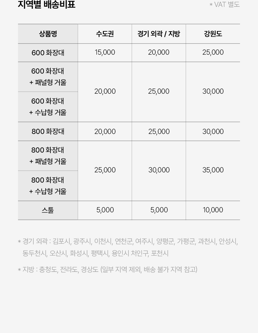 홈리 국내생산 E0 레이어 스틸 수납 슬라이딩 화장대 600/800 (거울포함) 상세 이미지 47
