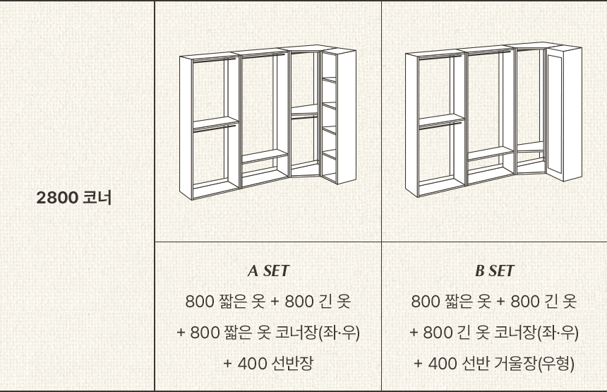 심플리 화이트 드레스룸 2000 시스템 옷장 헹거 상세 이미지 19